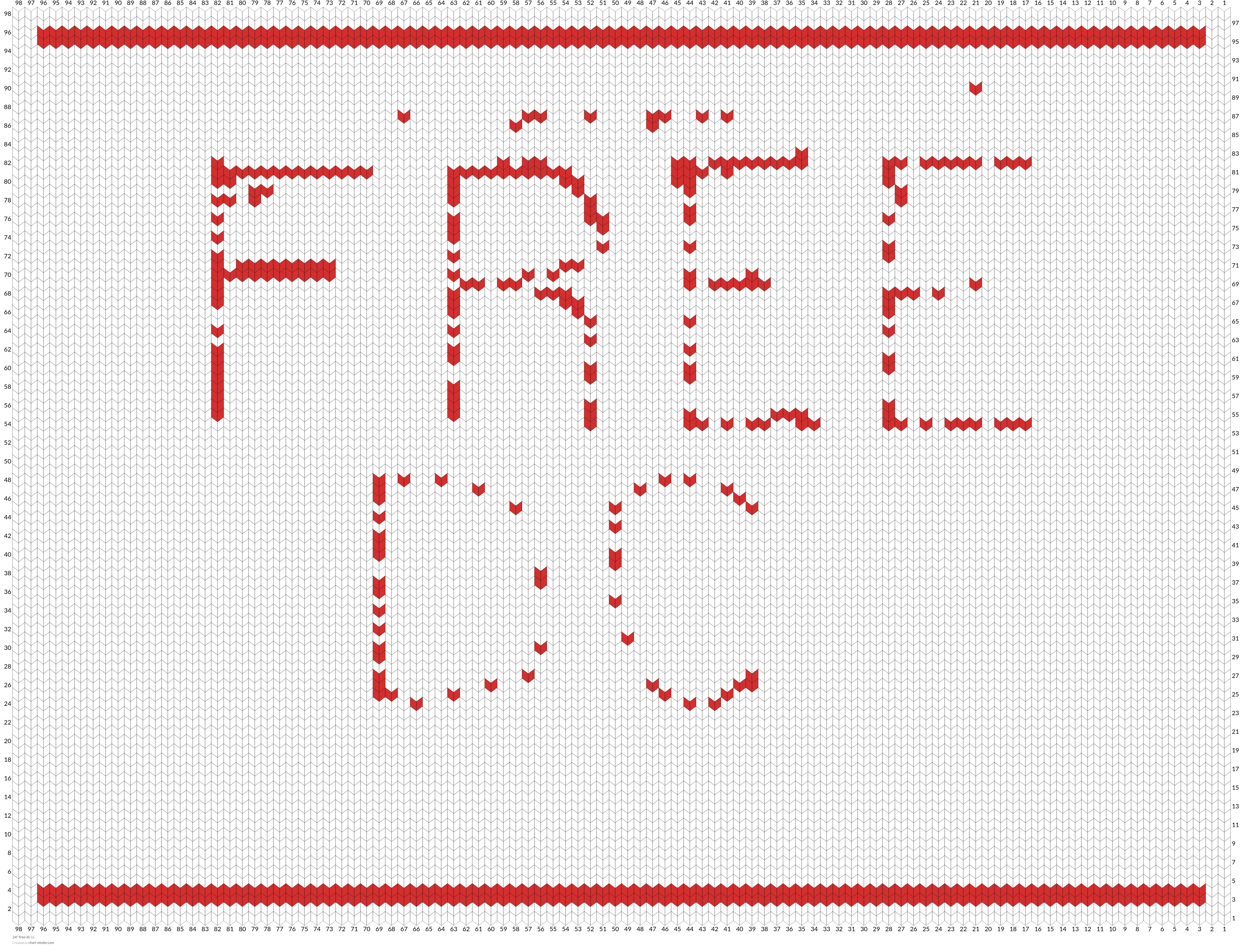 24" free dc